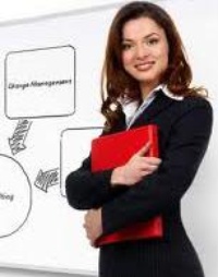 Picture for Creating a Strategic Marketing Plan package